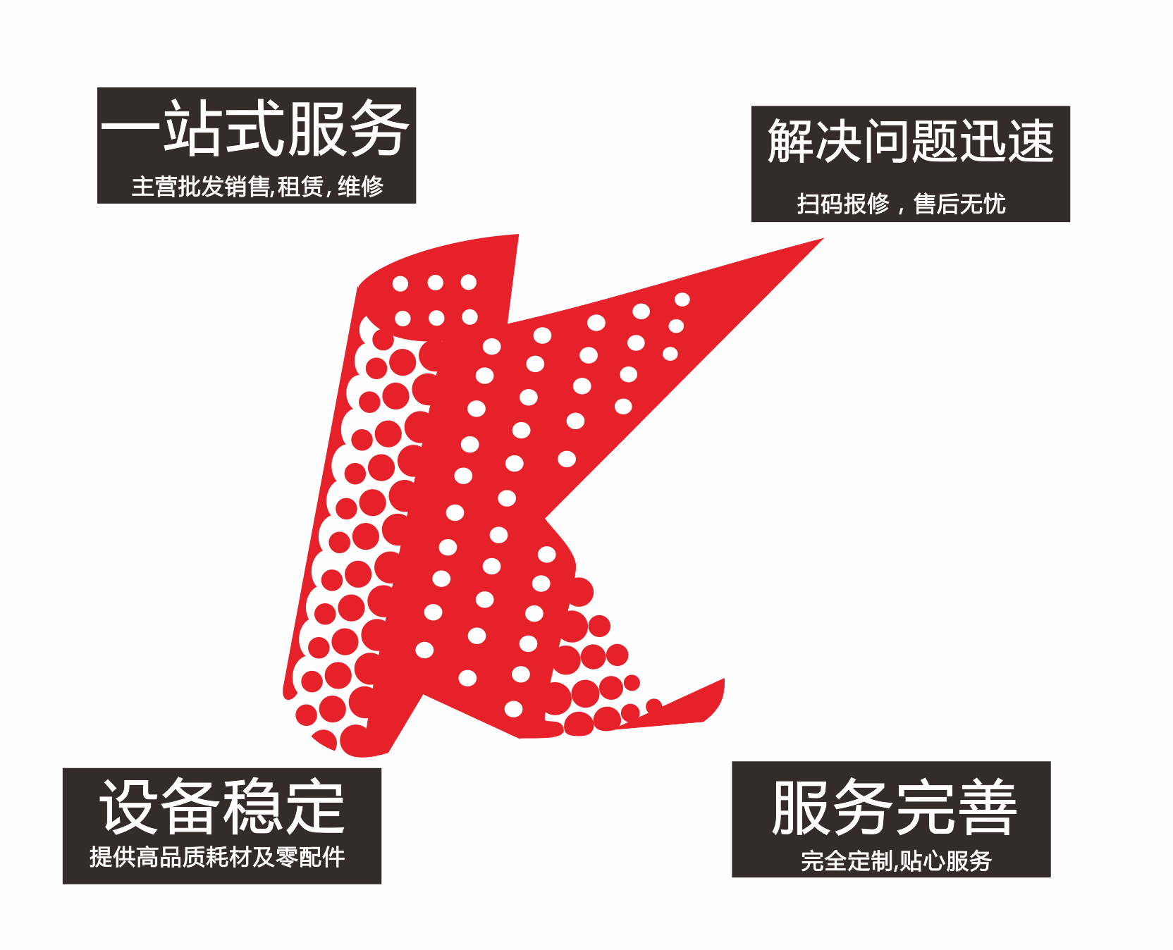 ȫ�걣�B����